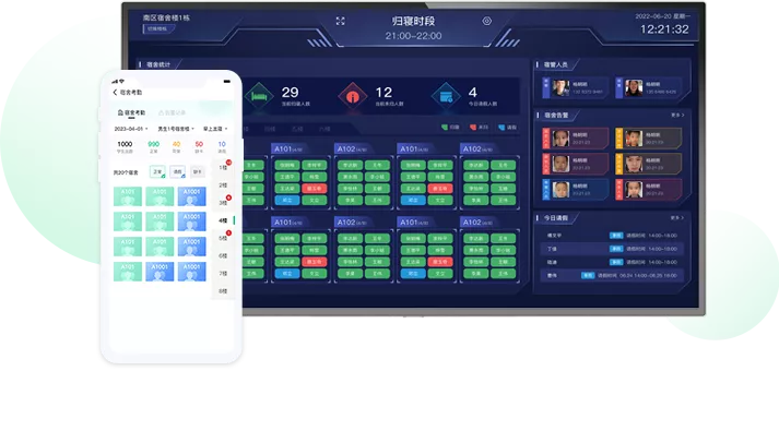 智慧校园,数字校园,高校大数据中心